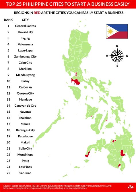 names of cities in philippines